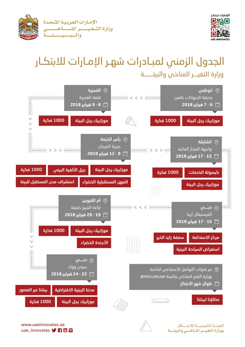 inno_timeline2018-01.jpg